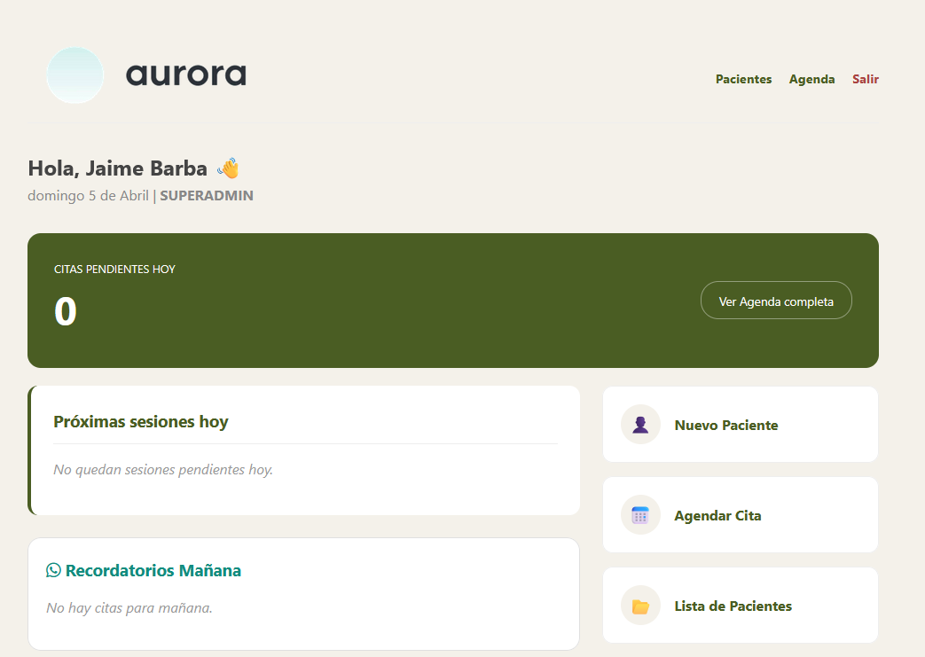 Dashboard Panel de Control